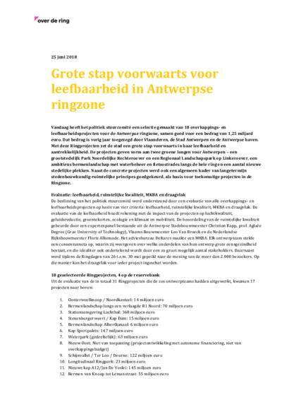 Nieuwsbrief selectie Ringprojecten