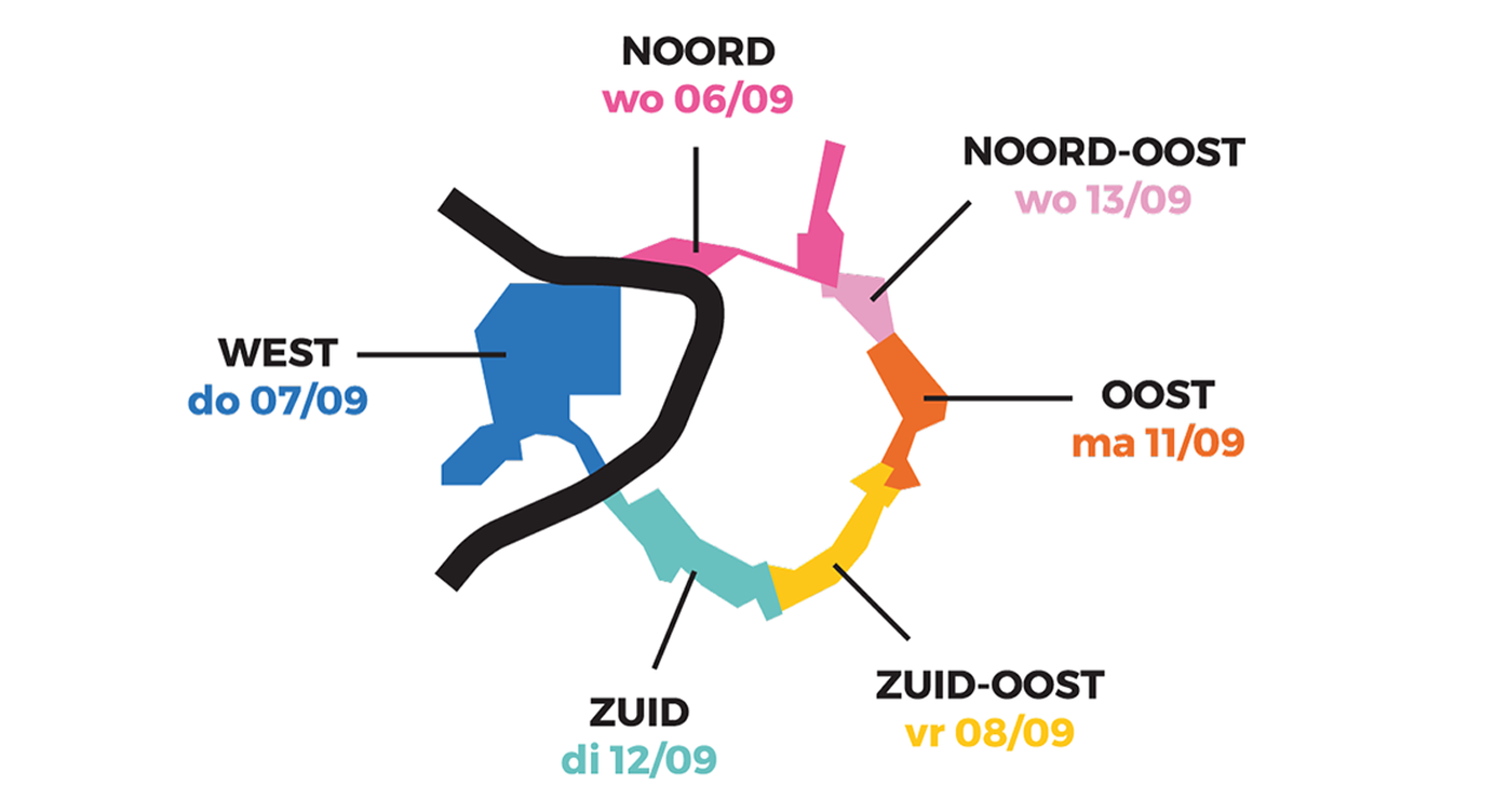 Overzicht data en segmenten Ringdagen