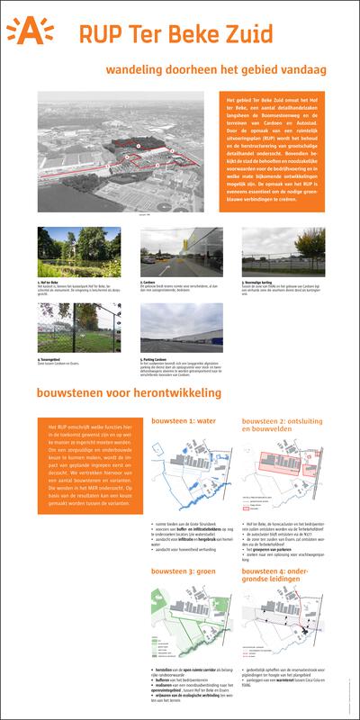 RUP Ter Beke Zuid