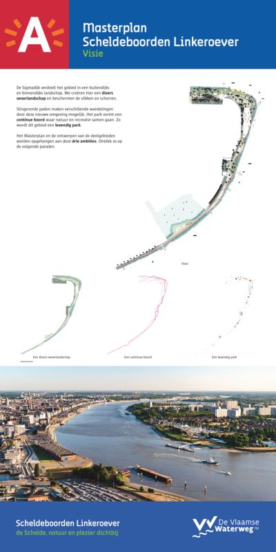 2: Masterplan Scheldeboorden Linkeroever - VISIE