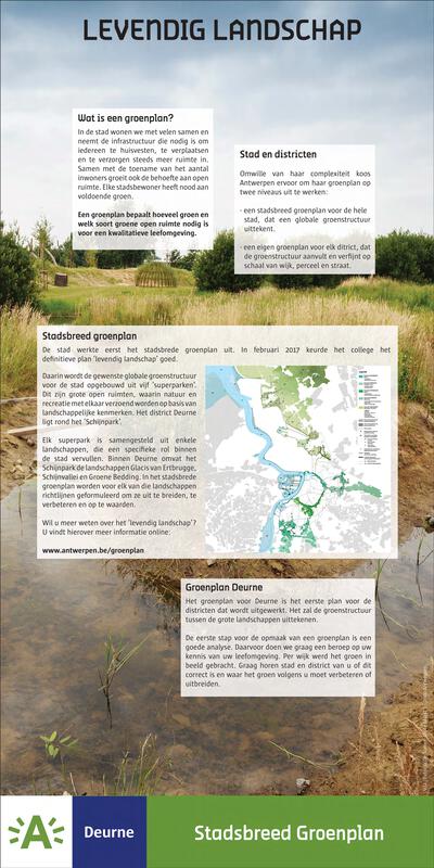 Infopaneel 'Levendig landschap'