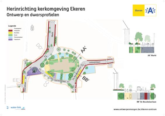 Plannen en profielen