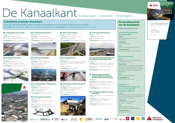 Overzichtskaart projecten Kanaalkant