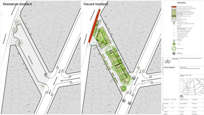 Definitief ontwerp Brusselstraat overzicht