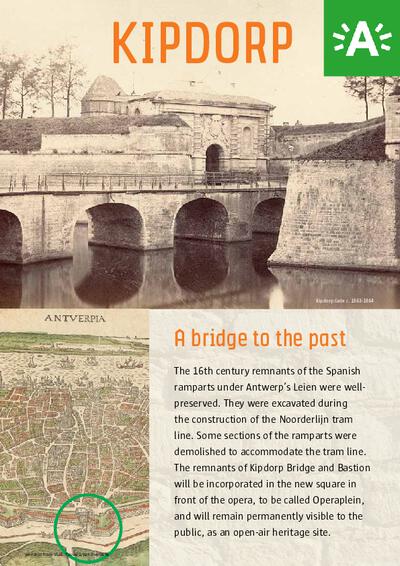 Kipdorp, a bridge to the past