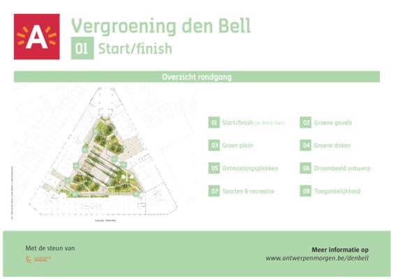 Panelen infomoment 30 maart 2022