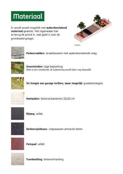 Poster 7: gebruikte materialen