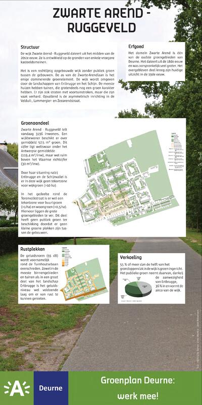 Infopaneel 'Zwarte Arend - Ruggeveld'