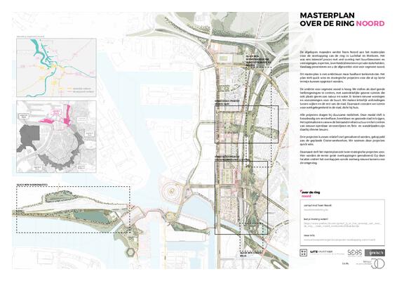 Masterplan team Noord