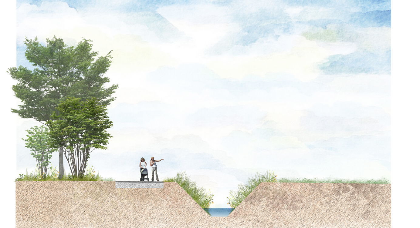 Doorsnede van de nieuwe loop van de Diepenbeek ter hoogte van de Zoomweg
