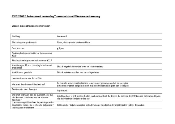 Verslag Infomoment voorontwerp Tweemontstraat