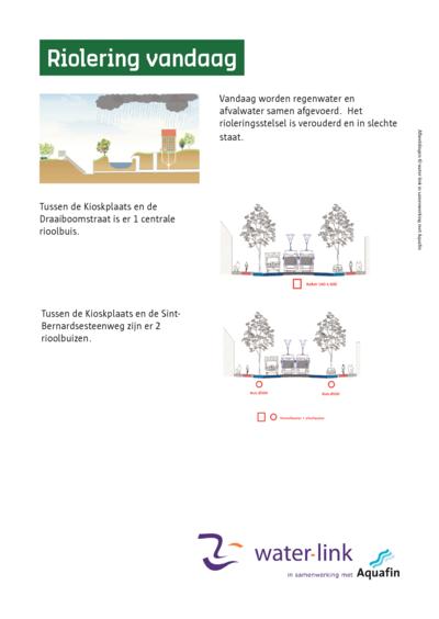 Poster 5: Riolering nu