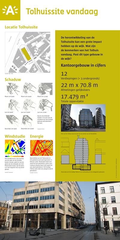 Infopanelen Tolhuissite