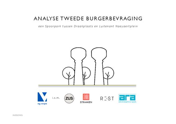 Resultaten tweede bevraging Spoorpark