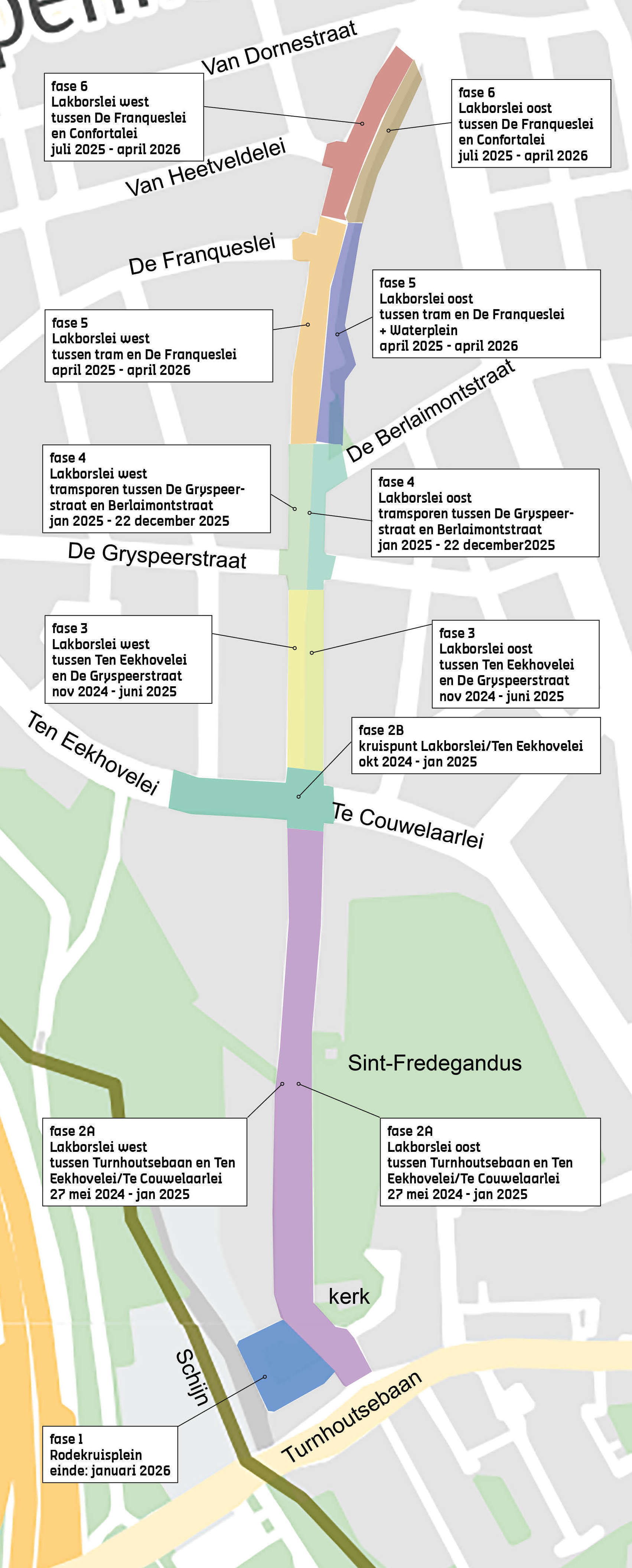 nieuwe fasering van de werken in december 2025