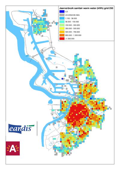 Jaarverbruik sanitair warm water grid 250
